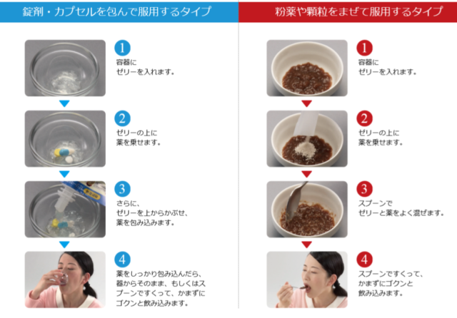 飲み方